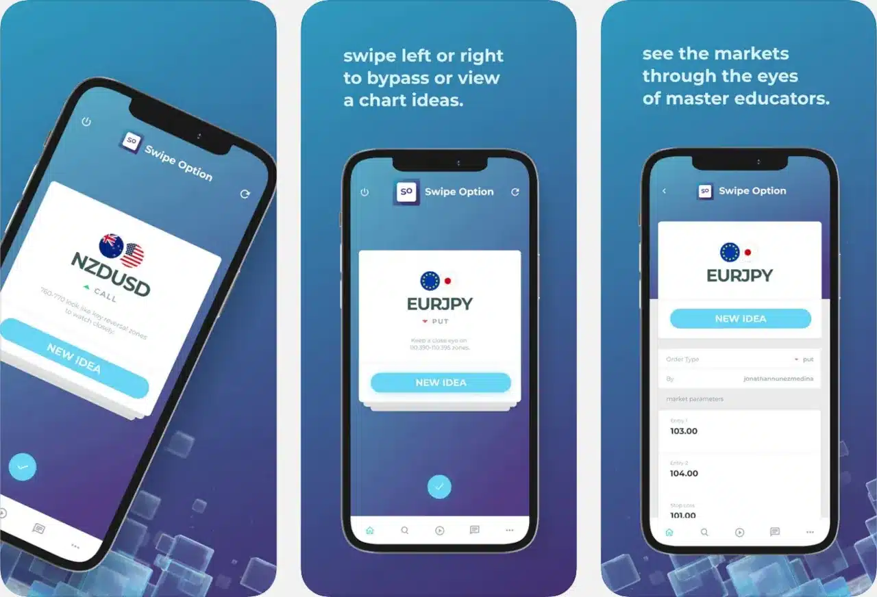 Swipe Option is a FOReX trading app for phone and PC.