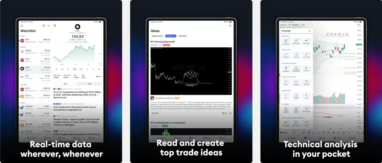 TradingView Interface on MacOS available on Windows iOS Android.